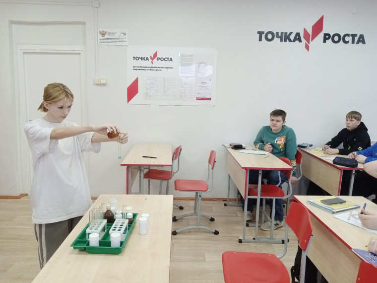 Индикаторы.
